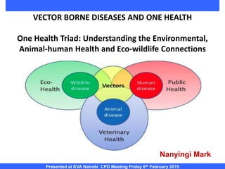 VECTOR BORNE DISEASES AND ONE HEALTH
One Health Triad: Understanding the Environmental,
Animal-human Health and Eco-wildlife Connections
Presented at KVA Nairobi CPD Meeting Friday 6th February 2015
Nanyingi Mark
 