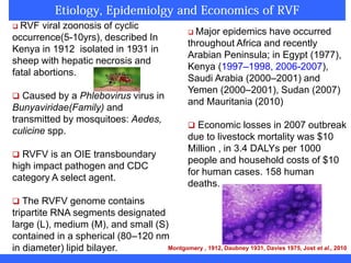 Montgomery , 1912, Daubney 1931, Davies 1975, Jost et al., 2010
 RVF viral zoonosis of cyclic
occurrence(5-10yrs), described In
Kenya in 1912 isolated in 1931 in
sheep with hepatic necrosis and
fatal abortions.
 Caused by a Phlebovirus virus in
Bunyaviridae(Family) and
transmitted by mosquitoes: Aedes,
culicine spp.
 RVFV is an OIE transboundary
high impact pathogen and CDC
category A select agent.
 The RVFV genome contains
tripartite RNA segments designated
large (L), medium (M), and small (S)
contained in a spherical (80–120 nm
in diameter) lipid bilayer.
 Major epidemics have occurred
throughout Africa and recently
Arabian Peninsula; in Egypt (1977),
Kenya (1997–1998, 2006-2007),
Saudi Arabia (2000–2001) and
Yemen (2000–2001), Sudan (2007)
and Mauritania (2010)
 Economic losses in 2007 outbreak
due to livestock mortality was $10
Million , in 3.4 DALYs per 1000
people and household costs of $10
for human cases. 158 human
deaths.
 