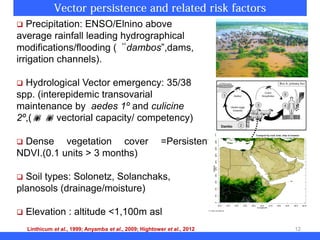 12
 Precipitation: ENSO/Elnino above
average rainfall leading hydrographical
modifications/flooding ( dambos”,dams,
irrigation channels).
 Hydrological Vector emergency: 35/38
spp. (interepidemic transovarial
maintenance by aedes 1º and culicine
2º,(  vectorial capacity/ competency)
 Dense vegetation cover =Persistent
NDVI.(0.1 units > 3 months)
 Soil types: Solonetz, Solanchaks,
planosols (drainage/moisture)
 Elevation : altitude <1,100m asl
Linthicum et al., 1999; Anyamba et al., 2009; Hightower et al., 2012
 