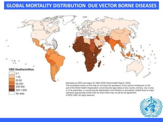 GLOBAL MORTALITY DISTRIBUTION DUE VECTOR BORNE DISEASES
 