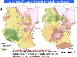 What Next?? Regional Models = Model Validation
Multisite country level surveillance coupled with RVF
seroepidemiology profiles for hotspots is promising for
validation and genomic pathogen discovery.
Maxent
Geographically linked phylogenetic models?
 