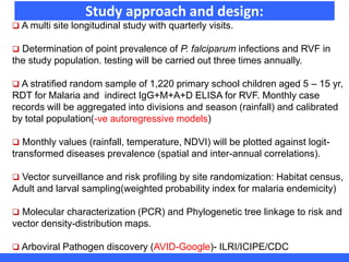 Study approach and design:
 A multi site longitudinal study with quarterly visits.
 Determination of point prevalence of P. falciparum infections and RVF in
the study population. testing will be carried out three times annually.
 A stratified random sample of 1,220 primary school children aged 5 – 15 yr,
RDT for Malaria and indirect IgG+M+A+D ELISA for RVF. Monthly case
records will be aggregated into divisions and season (rainfall) and calibrated
by total population(-ve autoregressive models)
 Monthly values (rainfall, temperature, NDVI) will be plotted against logit-
transformed diseases prevalence (spatial and inter-annual correlations).
 Vector surveillance and risk profiling by site randomization: Habitat census,
Adult and larval sampling(weighted probability index for malaria endemicity)
 Molecular characterization (PCR) and Phylogenetic tree linkage to risk and
vector density-distribution maps.
 Arboviral Pathogen discovery (AVID-Google)- ILRI/ICIPE/CDC
 