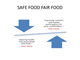 SAFE FOOD FAIR FOOD

 
