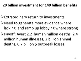 20 billion investment for 140 billion benefits

Extraordinary return to investments
Need to generate more evidence where
lacking, and ramp up lobbying where strong
Payoff: Avert 2.2 human million deaths, 2.4
million human illnesses, 2 billion animal
deaths, 6.7 billion $ outbreak losses

27

 