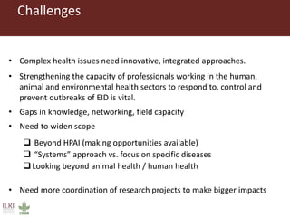 One Health: Concept and applications