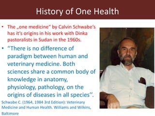 One Health: Concept and applications