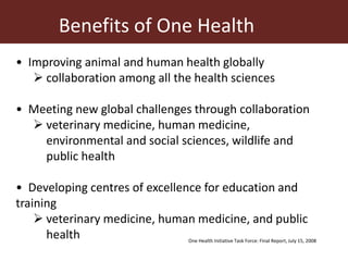 One Health: Concept and applications