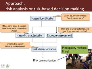 One Health: Concept and applications