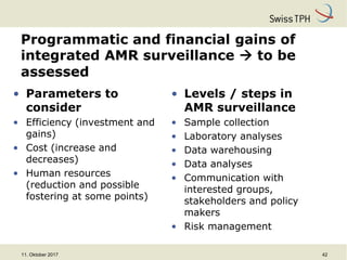 One Health: Concept and applications
