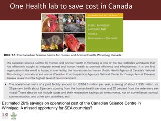 One Health: Concept and applications