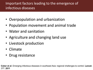 One Health: Concept and applications