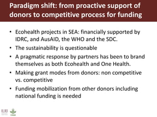 One Health and EcoHealth in Asia