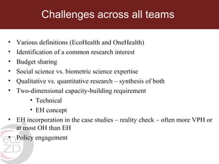 EcoHealth and One Health – Moving from concepts to implementation: “Learning by doing” through case studies