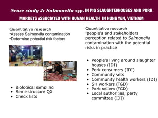 EcoHealth and One Health – Moving from concepts to implementation: “Learning by doing” through case studies