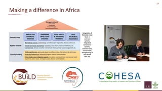 One Health and livestock: Capacity building and operationalization in the global south