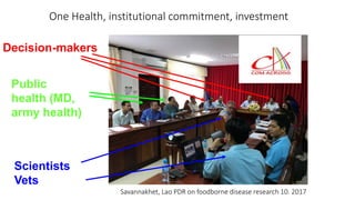 One Health and livestock: Capacity building and operationalization in the global south