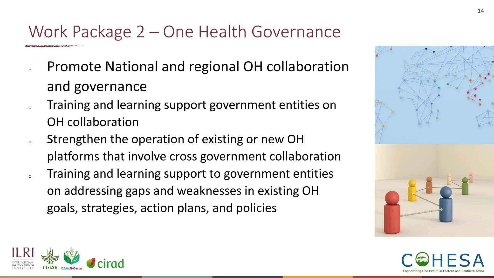 14
o Promote National and regional OH collaboration
and governance
o Training and learning support government entities on
OH collaboration
o Strengthen the operation of existing or new OH
platforms that involve cross government collaboration
o Training and learning support to government entities
on addressing gaps and weaknesses in existing OH
goals, strategies, action plans, and policies
Work Package 2 – One Health Governance
 