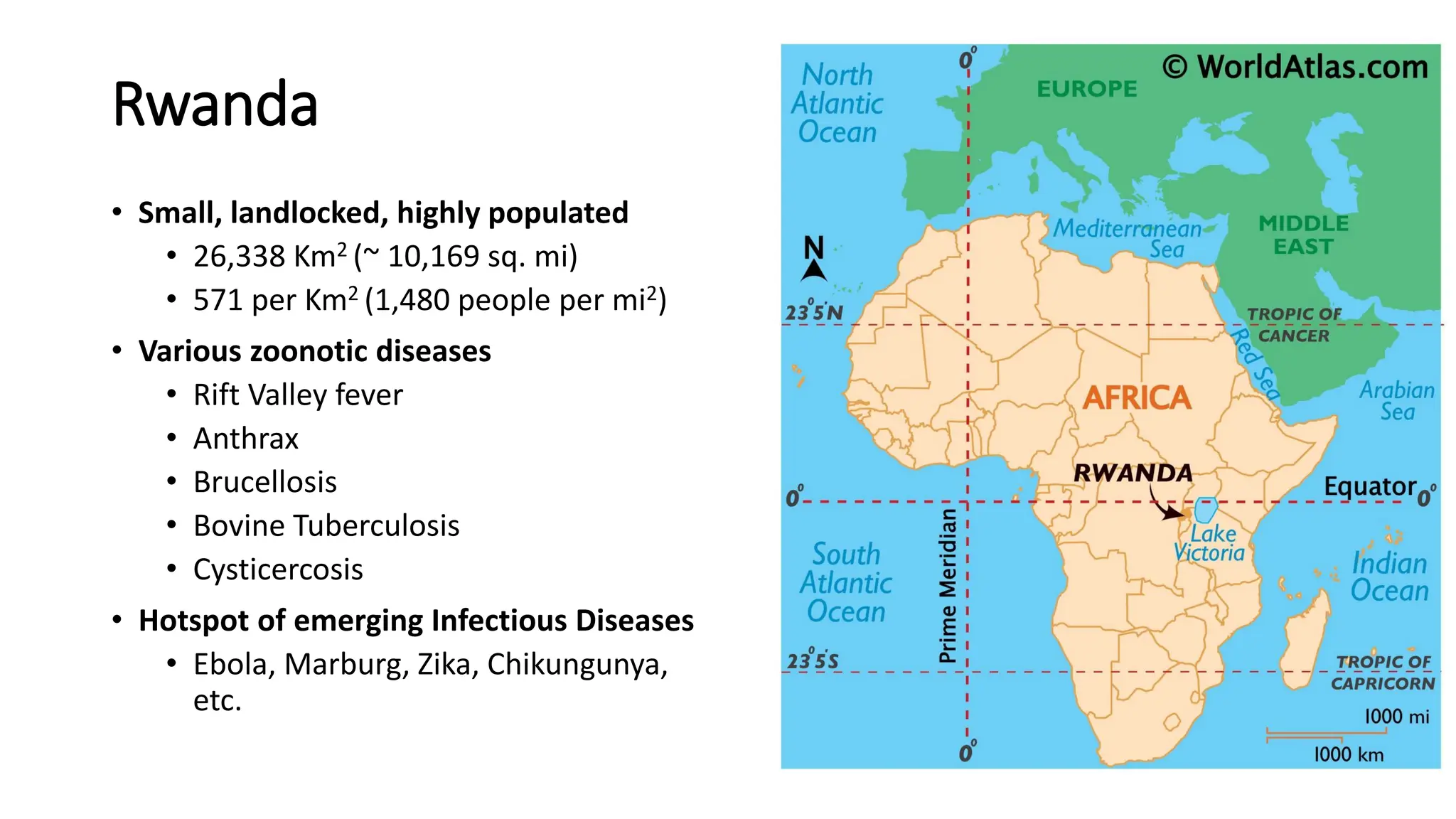 Rwanda
• Small, landlocked, highly populated
• 26,338 Km2 (~ 10,169 sq. mi)
• 571 per Km2 (1,480 people per mi2)
• Various zoonotic diseases
• Rift Valley fever
• Anthrax
• Brucellosis
• Bovine Tuberculosis
• Cysticercosis
• Hotspot of emerging Infectious Diseases
• Ebola, Marburg, Zika, Chikungunya,
etc.
 