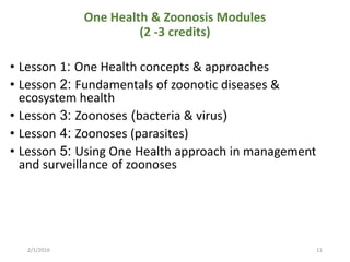 One Health in Vietnam: From training and research to policy