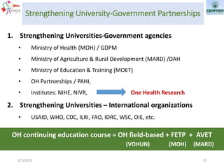 One Health in Vietnam: From training and research to policy