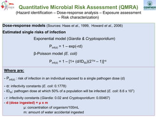 One Health in Vietnam: From training and research to policy
