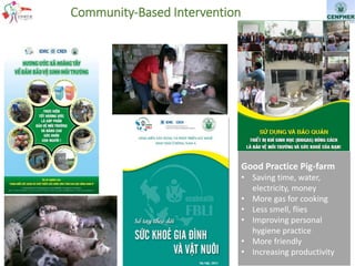 One Health in Vietnam: From training and research to policy