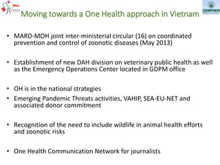 One Health in Vietnam: From training and research to policy