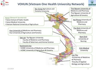 One Health in Vietnam: From training and research to policy