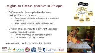 One Health approach to address zoonotic and emerging infectious diseases and antimicrobial resistance issues in low- and middle-income countries