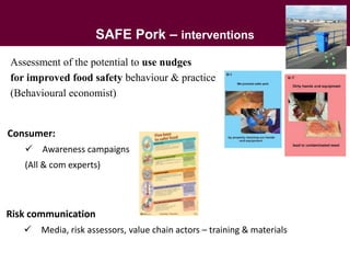 SAFE Pork – interventions
Assessment of the potential to use nudges
for improved food safety behaviour & practice
(Behavioural economist)
Risk communication
 Media, risk assessors, value chain actors – training & materials
Consumer:
 Awareness campaigns
(All & com experts)
 