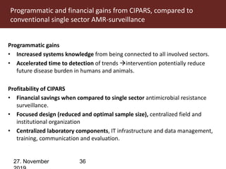 Ecohealth and One Health: Concept, applications and impact