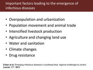 Ecohealth and One Health: Concept, applications and impact