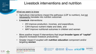 Nexus between One Health, nutrition and food safety