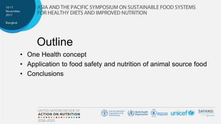 Nexus between One Health, nutrition and food safety