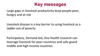 International perspectives on One Health