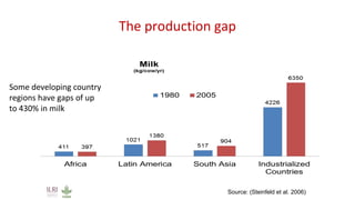 International perspectives on One Health