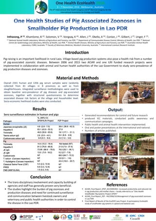  ACIAR_Final Report_SPSP_AH/2009/001: Increased productivity and reduced risk
in pig production and market chains – locally referred to as “One Health
Smallholder Pig Systems Project (SPSP)”
 ACIAR_Final Report_PZP - AH/2006/161Management of pig-associated zoonoses
in Lao PDR
 Final Report of Results of the EcoZEID Laos Project: A participatory Ecohealth
study of smallholder pig systems in upland and lowland Laos
Inthavong, P (1). Khamlome, B (2). Solomon, V (3). Vongxay, K (4). Allen, J (5). Okello, A (5). Conlan, J (6). Gilbert, J (7). Unger, F (7).
2016
3 – 7 December, 2016 . Melbourne . Australia
The 4th International One Health Congress and 6th Biennial Congress for the
International Association for Ecology and Health
(1) National Animal Health Laboratory, Ministry of Agriculture and Forestry, Lao PDR. (2) Department of Communicable Disease Control, Ministry of Health, Lao PDR. (3) National
Centre for Epidemiology and Laboratory, Ministry of Health, Lao PDR, (4) Animal Health Division, Ministry of Agriculture and Forestry, Lao PDR. (5) Australian Animal Health
Laboratory, CSIRO, Australia. (6) Faculty of Veterinary Medicine, Murdoch University, Australia. (7) International Livestock Research Institute.
Pig-raising is an important livelihood in rural Laos. Village-based pig production systems also pose a health risk from a number
of pig-associated zoonotic diseases. Between 2006 and 2015 two ACIAR and one ILRI funded research projects were
implemented in collaboration with animal and human health authorities of the Lao Government to study sero-prevalence of
pig production diseases and zoonoses.
Woman focus group meeting Blood sampling from pigOverall 2341 human and 1356 pig serum samples were randomly
collected from 81 villages in 8 provinces as well as from
slaughterhouses. Integrated surveillance methodologies were used to
obtain baseline sero-prevalence of pig diseases and pig-associated
zoonoses, together with structured questionnaires to determine
associated disease risk factors at the village and householder level.
Socio-economic livelihood studies were also conducted.
• Generated recommendations for control and future research
• produced IEC materials, conducted public awareness and
communication campaigns.
• Public health and animal health intervention implemented.
• Oral and poster presentations at the international and national.
• Numbers of articles published.
Village education campaign
School education campaign
Pig health intervention
CSF vaccination
PRRS vaccination
Tsol-18 vaccination
Deworming using
Oxfendazole
Public health intervention in a
selected village
MDA using Albendazole 400
mg 3 tablets in 3 days
Informed consent
Stool collection to monitor
STH level
Sero surveillance estimates in human and pigs
 The trans-disciplinary involvement and capacity building of
agencies and staff has generally proven very beneficial.
 The studies highlight the burden of pig zoonoses and
production diseases and need for continued surveillance
and communication between livestock owners and
veterinary and public health authorities in order to control
the disease in the Lao PDR.
For more information please contact: Dr Phouth Inthavong, National Animal Health Laboratory, Department of Livestock and Fisheries, Souphanouvong road km 2, Ban Sithan Neua, Sikhottabong districk, Vientiane, Lao PDR
Phone/ Fax: +856 21 216 380S Email: drphouth@yahoo.com; drphouth@gmail.com
Material and Methods
Introduction
Results
Conclusion
Output:
References
 