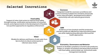 CGIAR research initiatives: One Health and Resilient Cities