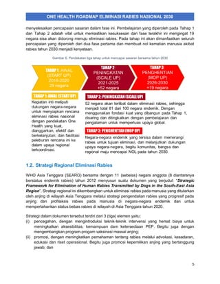 One Health Roadmap Eliminasi Rabies Nasional 2020.pdf