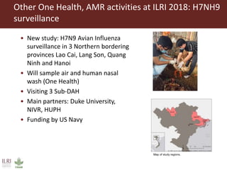 Regional symposium on pig research and ILRI One Health activities updates Q1 2019