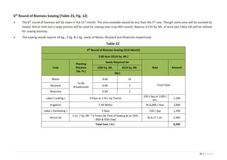 65 | P a g e
6th
Round of Biomass Sowing (Table 23, Fig. 12)
• The 6th round of biomass will be sown in the 21st month. Th...