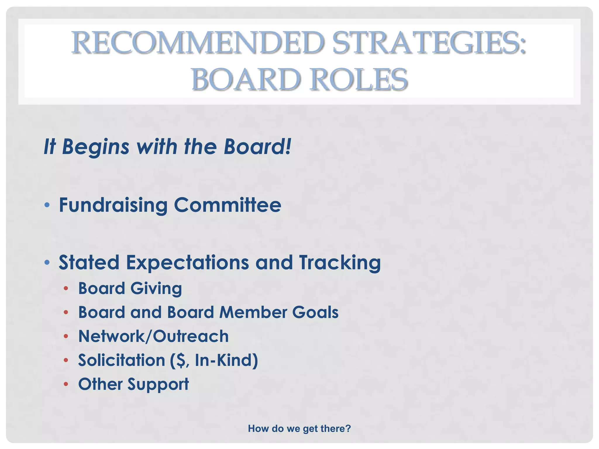 RECOMMENDED STRATEGIES:
          BOARD ROLES

It Begins with the Board!

• Fundraising Committee

• Stated Expectations and Tracking
 •   Board Giving
 •   Board and Board Member Goals
 •   Network/Outreach
 •   Solicitation ($, In-Kind)
 •   Other Support

                       How do we get there?
 