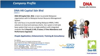 Onehr Hrms Presentation Slides