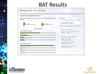 BAT Results 
Respondents Address 
 