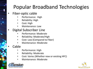 Popular Broadband Technologies 
• Fiber-optic cable 
• Performance: High 
• Reliability: High 
• Cost: High 
• Maintenance: Low 
• Digital Subscriber Line 
• Performance: Moderate 
• Reliability: Moderate/High 
• Cost: Low (Compared to Fiber) 
• Maintenance: Moderate 
• Cable 
• Performance: High 
• Reliability: Moderate 
• Cost: Varies (Whether new or existing HFC) 
• Maintenance: Moderate 
 