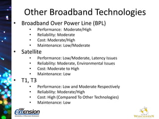 Other Broadband Technologies 
• Broadband Over Power Line (BPL) 
• Performance: Moderate/High 
• Reliability: Moderate 
• Cost: Moderate/High 
• Maintenance: Low/Moderate 
• Satellite 
• Performance: Low/Moderate, Latency Issues 
• Reliability: Moderate, Environmental Issues 
• Cost: Moderate to High 
• Maintenance: Low 
• T1, T3 
• Performance: Low and Moderate Respectively 
• Reliability: Moderate/High 
• Cost: High (Compared To Other Technologies) 
• Maintenance: Low 
 