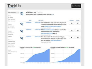 Oneida Nation - Social Media Analytics