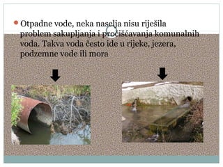 Otpadne vode, neka naselja nisu riješila

problem sakupljanja i pročišćavanja komunalnih
voda. Takva voda često ide u rijeke, jezera,
podzemne vode ili mora

 
