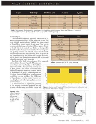Lateral resolution and lithological interpretation of surface wave profi ling