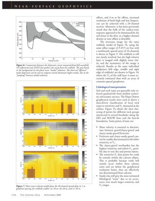 Lateral resolution and lithological interpretation of surface wave profi ling